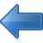 backward