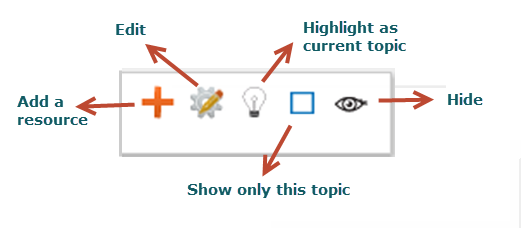 topic_icons