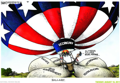 US Economy